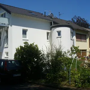 https://ferienwohnung-rheinaue.topcolognehotels.com